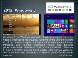 • Windows 8 es Windows renovado desde el conjunto de chips
hasta la experiencia del usuario. Funciona como una tableta para
el ocio y como un equipo con todas sus funciones para el trabajo.
Introduce una interfaz totalmente nueva que funciona
perfectamente con el dedo y con el mouse y el teclado. Windows
8 incluye también mejoras en el familiar escritorio de Windows,
con una nueva barra de tareas y un sistema de administración de
archivos simplificado.
 