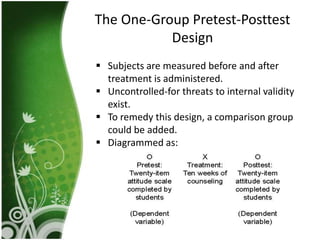 The One-Group Pretest-Posttest
           Design
 Subjects are measured before and after
  treatment is administered.
 Uncontrolled-for threats to internal validity
  exist.
 To remedy this design, a comparison group
  could be added.
 Diagrammed as:
 