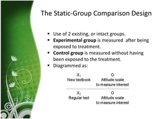 The Static-Group Comparison Design

  Use of 2 existing, or intact groups.
  Experimental group is measured after being
   exposed to treatment.
  Control group is measured without having
   been exposed to the treatment.
  Diagrammed as:
 