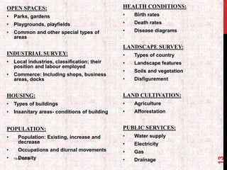 OPEN SPACES:
• Parks, gardens
• Playgrounds, playfields
• Common and other special types of
areas
INDUSTRIAL SURVEY:
• Local industries, classification; their
position and labour employed
• Commerce: Including shops, business
areas, docks
HOUSING:
• Types of buildings
• Insanitary areas- conditions of building
POPULATION:
• Population: Existing, increase and
decrease
• Occupations and diurnal movements
• Density
HEALTH CONDITIONS:
• Birth rates
• Death rates
• Disease diagrams
LANDSCAPE SURVEY:
• Types of country
• Landscape features
• Soils and vegetation
• Disfigurement
LAND CULTIVATION:
• Agriculture
• Afforestation
PUBLIC SERVICES:
• Water supply
• Electricity
• Gas
• Drainage19-07-2018
13
 