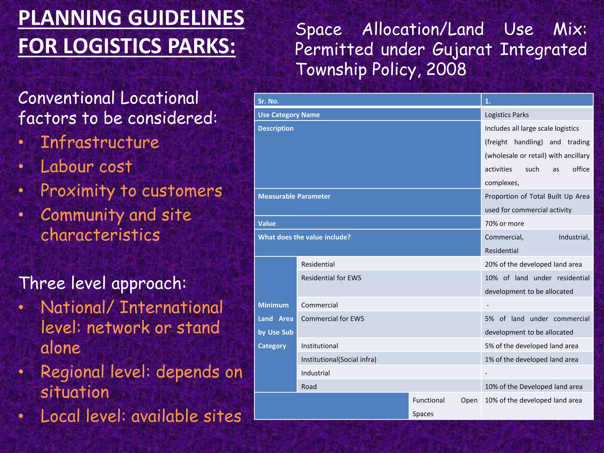 Planning principles of Bus Terminals and Logistics Parks | PPTX | Rail ...