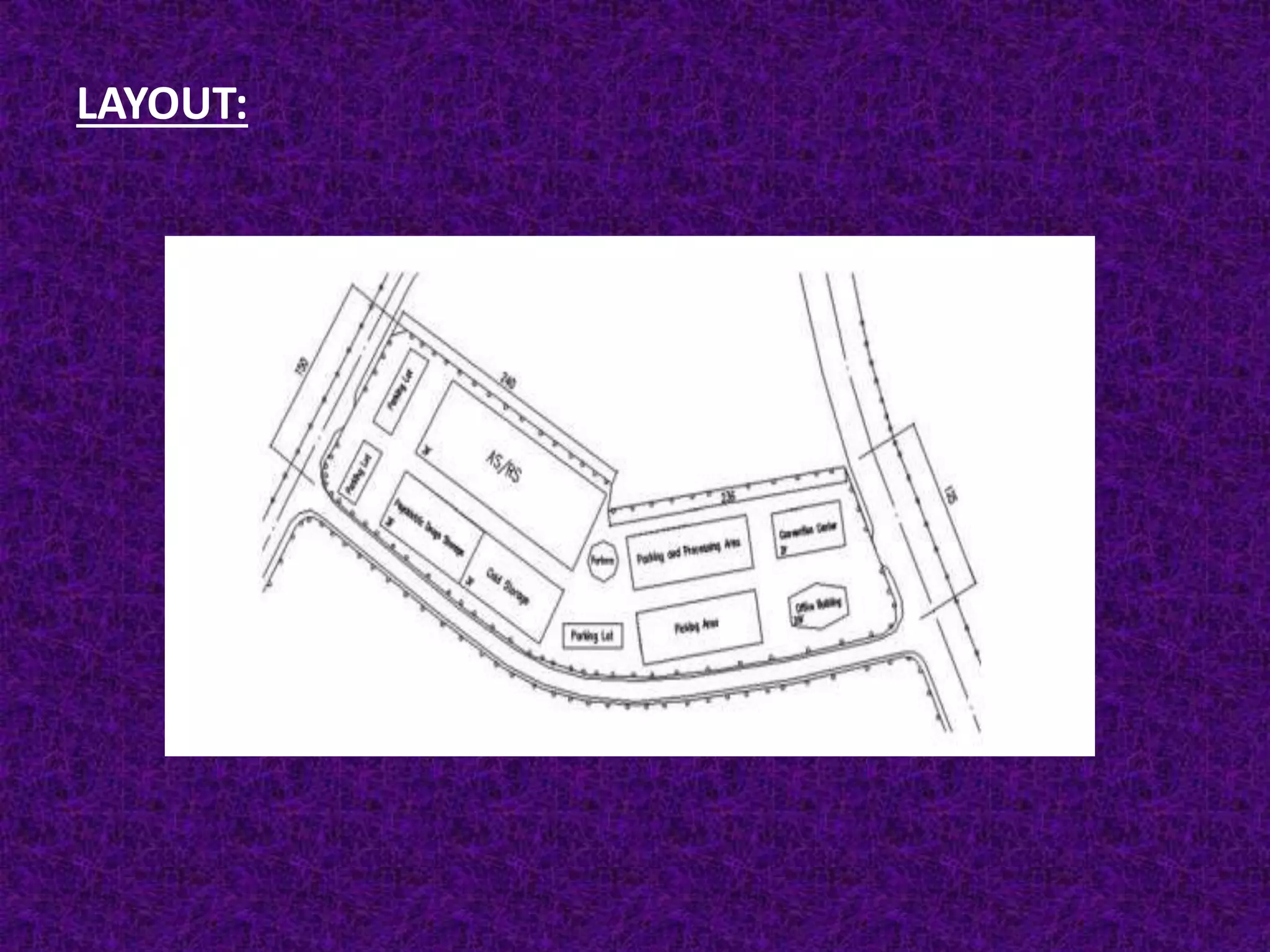 Planning principles of Bus Terminals and Logistics Parks | PPTX | Rail ...