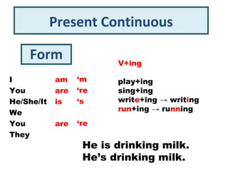 Present Continuous

    Form                 V+ing

I           am    ‘m     play+ing
You         are   ‘re    sing+ing
He/She/It   is    ‘s     write+ing → writing
                         run+ing → running
We
You         are   ‘re
They
                   He is drinking milk.
                   He’s drinking milk.
 