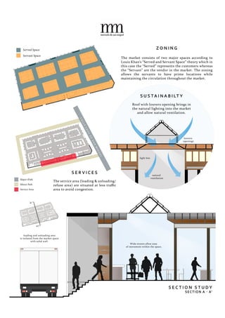 natural  
ventilation
Wide  streets  allow  ease  
of  movement  within  the  space.
loading  and  unloading  area
is  isolated  from  the  market  space
with  solid  wall.
light  box
louvers  
openings
A
A’
 