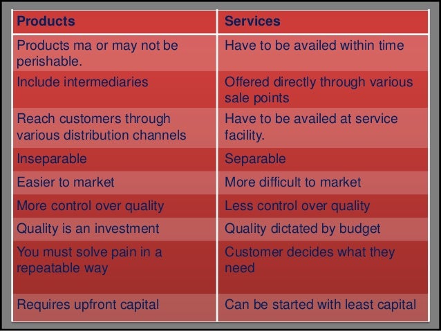 difference between product and service ppt