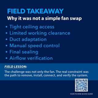 F
EL['
NrEAWAY
Why
it
was
not
a
simple
fan
swap
•
Tight
ceiling
access
•
Limited
working
clearance
•
Duct
adaptation
•
Manual
speed
control
•
Final
sealing
•
Airflow
verification
FIELD
LESSON:
The
challenge
was
not
only
the
fan.
The
real
constraint
was
the
path
to
remove,
install,
connect,
and
verify
the
system.
SCAN
TO
VIEW
ACCESS
GUIDE
 