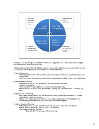 • These are the four things you must have within your organization in order to provide oversight 
and management of cybersecurity risks. 
• These will enable board-level visibility, actively manage risk, and enable your organization to act in 
a trustworthy way that protects your brand in the event of a breach. 
• Impact Assessment 
• Identify and articulate the ways that a cybersecurity incident could negatively impact your 
organization 
• This is not an IT-only exercise, and should include input from Risk, Finance, and Marketing 
• Cyber Risk Management 
• Create (or better yet, use an existing) risk assessment framework. 
• Update it regularly 
• Use quantitative scoring of risks to create metrics and priority 
• Priority drives an action plan, which begets funding and project requests to address top 
risks 
• Cybersecurity Monitoring 
• You need the technology and the people necessary to identify and respond to attacks 
• Attacks are a daily occurrence. 
• Focus not only on real-time detection and response, but also on the ability to retain 
evidence so you can search it later when you learn something new 
• Incident Response Planning 
• The organization needs a plan for how it will respond to a breach if one occurs 
• Large list of stakeholders, they all need to be involved 
• Prepare and practice the plan 
• Example: Time to spin up credit monitoring 
20 
 