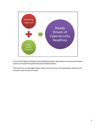 • So we have highly motivated, well-equipped attackers operating in an environment where 
victims are required to publicly disclosure data breaches. 
•This has led to a seemingly endless stream of news stories and reporting on cybersecurity 
intrusions over the last 3-4 years. 
5 
 
