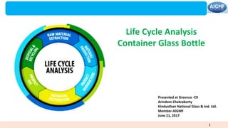 1
Presented at Greenco -CII
Arindom Chakraborty
Hindusthan National Glass & Ind. Ltd.
Member-AIGMF
June 21, 2017
Life Cycle Analysis
Container Glass Bottle
 