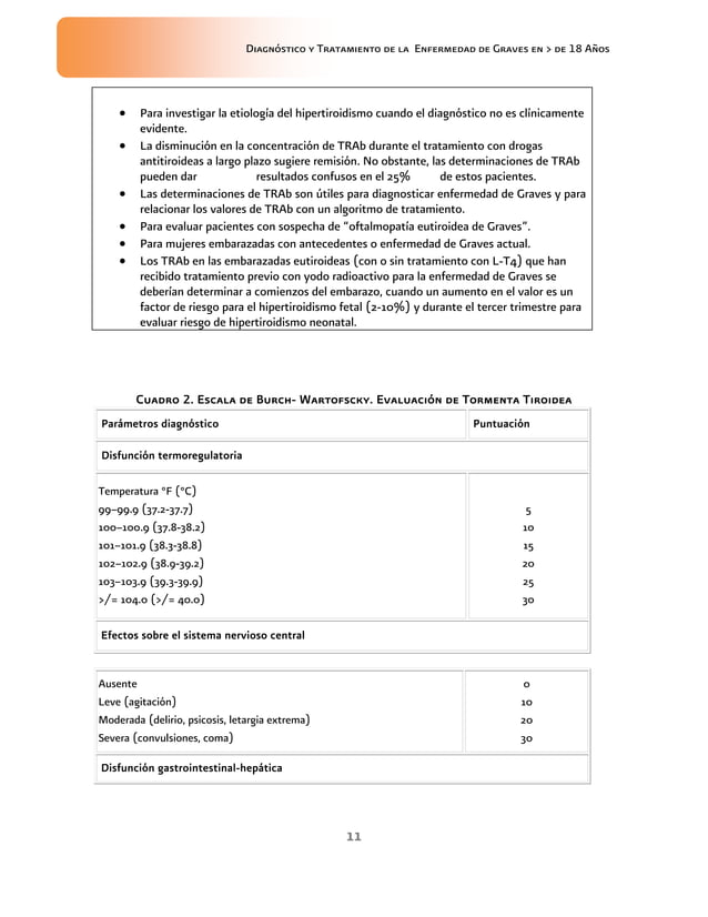 Guia de practica clinica rapida enfermedad graves hipertiroidismo