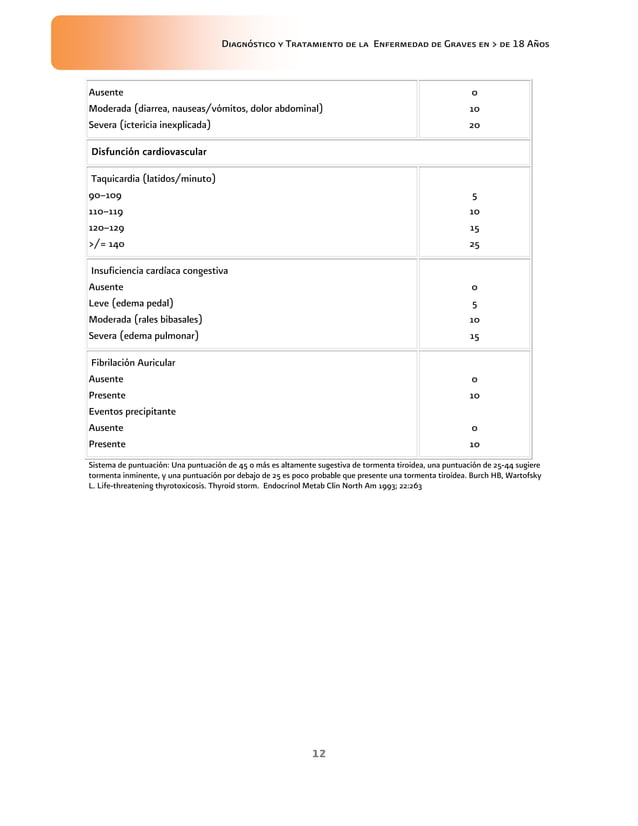 Guia de practica clinica rapida enfermedad graves hipertiroidismo