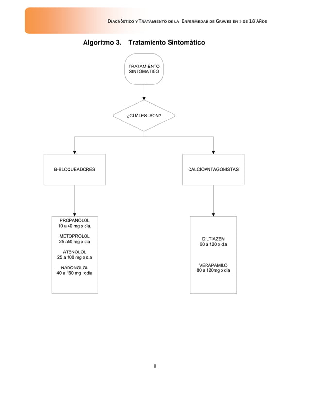 Guia de practica clinica rapida enfermedad graves hipertiroidismo