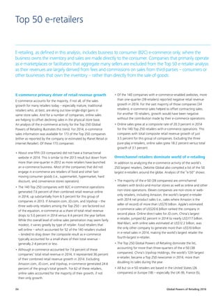 Global Powers of Retailing 201634
Top 50 e-retailers
E-retailing, as defined in this analysis, includes business to consumer (B2C) e-commerce only, where the
business owns the inventory and sales are made directly to the consumer. Companies that primarily operate
as e-marketplaces or facilitators that aggregate many sellers are excluded from the Top 50 e-retailer analysis
as their revenues are largely derived from fees and commissions on sales from third-parties – consumers or
other businesses that own the inventory – rather than directly from the sale of goods.
•	Of the 140 companies with e-commerce-enabled websites, more
than one-quarter (39 retailers) reported negative retail revenue
growth in 2014. For the vast majority of those companies (34
retailers), e-commerce sales helped to offset contracting sales.
For another 10 retailers, growth would have been negative
without the contribution made by their e-commerce operations.
•	Online sales grew at a composite rate of 20.3 percent in 2014
for the 140 Top 250 retailers with e-commerce operations. This
compares with total composite retail revenue growth of just
3.5 percent for this group of companies. Excluding the three
pure-play e-retailers, online sales grew 18.2 percent versus total
growth of 3.1 percent.
Omnichannel retailers dominate world of e-retailing
In addition to analyzing the e-commerce activity of the world’s
250 largest retailers, Deloitte Global also compiled a list of the 50
largest e-retailers around the globe. Analysis of the “e-50” shows:
•	The majority of the e-50 (39 companies) are omnichannel
retailers with bricks-and-mortar stores as well as online and other
non-store operations. Eleven companies are non-store or web-
only retailers, including Amazon, the world’s largest e-retailer
with 2014 net product sales (i.e., sales where Amazon is the
seller of record) of more than US$70 billion. Apple’s estimated
e-commerce sales of US$20.6 billion ranked the company in
second place. Online direct sales for JD.com, China’s largest
e-retailer, jumped 62 percent in 2014 to nearly US$17.7 billion.
Wal-Mart, with online sales estimated at US$12.2 billion, was
the only other company to generate more than US$10 billion
in e-retail sales in 2014, making the world’s largest retailer the
fourth-largest e-retailer.
•	The Top 250 Global Powers of Retailing dominate the list,
accounting for more than three-quarters of the e-50 (38
companies). China’s Vipshop Holdings, the world’s 12th largest
e-retailer, became a Top 250 newcomer in 2014, more than
doubling its sales during the year.
•	All but six e-50 retailers are based in the United States (26
companies) or Europe (18) – especially the UK (9), France (5),
E-commerce primary driver of retail revenue growth
E-commerce accounts for the majority, if not all, of the sales
growth for many retailers today – especially mature, traditional
retailers who, at best, are eking out low-single-digit gains in
same store sales. And for a number of companies, online sales
are helping to offset declining sales in the physical store base.
An analysis of the e-commerce activity for the Top 250 Global
Powers of Retailing illustrates this trend. For 2014, e-commerce
sales information was available for 173 of the Top 250 companies
(either as reported by the company or estimated by Planet Retail or
Internet Retailer). Of these 173 companies:
•	About one-fifth (33 companies) did not have a transactional
website in 2014. This is similar to the 2013 result but down from
more than one-quarter in 2012 as more retailers have launched
an e-commerce business. Most of the companies that did not
engage in e-commerce are retailers of food and other fast-
moving consumer goods (i.e., supermarket, hypermarket, hard
discount, and convenience stores operators).
•	The 140 Top 250 companies with B2C e-commerce operations
generated 7.6 percent of their combined retail revenue online
in 2014, up substantially from 6.5 percent for this group of
companies in 2013. If Amazon.com, JD.com, and Vipshop – the
three web-only retailers among the Top 250 – are factored out
of the equation, e-commerce as a share of total retail revenue
drops to 5.0 percent in 2014 versus 4.4 percent the year before.
While this overall level of online sales penetration may seem fairly
modest, it varies greatly by type of retailer. Food retailers that
sell online – which accounted for 52 of the 140 retailers studied
– tended to drag down the composite result as e-commerce
typically accounted for a small share of their total revenue –
generally 2-4 percent or less.
•	Although e-commerce accounted for 7.6 percent of these
companies’ total retail revenue in 2014, it represented 36 percent
of their combined retail revenue growth in 2014. Excluding
Amazon.com, JD.com, and Vipshop, e-commerce generated 24.6
percent of the group’s total growth. For 62 of these retailers,
online sales accounted for the majority of their growth, if not
their only growth.
 