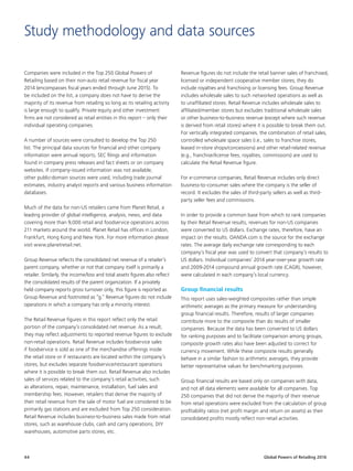 Global Powers of Retailing 201644
Study methodology and data sources
Companies were included in the Top 250 Global Powers of
Retailing based on their non-auto retail revenue for fiscal year
2014 (encompasses fiscal years ended through June 2015). To
be included on the list, a company does not have to derive the
majority of its revenue from retailing so long as its retailing activity
is large enough to qualify. Private equity and other investment
firms are not considered as retail entities in this report – only their
individual operating companies.
A number of sources were consulted to develop the Top 250
list. The principal data sources for financial and other company
information were annual reports, SEC filings and information
found in company press releases and fact sheets or on company
websites. If company-issued information was not available,
other public-domain sources were used, including trade journal
estimates, industry analyst reports and various business information
databases.
Much of the data for non-US retailers came from Planet Retail, a
leading provider of global intelligence, analysis, news, and data
covering more than 9,000 retail and foodservice operations across
211 markets around the world. Planet Retail has offices in London,
Frankfurt, Hong Kong and New York. For more information please
visit www.planetretail.net.
Group Revenue reflects the consolidated net revenue of a retailer’s
parent company, whether or not that company itself is primarily a
retailer. Similarly, the income/loss and total assets figures also reflect
the consolidated results of the parent organization. If a privately
held company reports gross turnover only, this figure is reported as
Group Revenue and footnoted as “g.” Revenue figures do not include
operations in which a company has only a minority interest.
The Retail Revenue figures in this report reflect only the retail
portion of the company’s consolidated net revenue. As a result,
they may reflect adjustments to reported revenue figures to exclude
non-retail operations. Retail Revenue includes foodservice sales
if foodservice is sold as one of the merchandise offerings inside
the retail store or if restaurants are located within the company’s
stores, but excludes separate foodservice/restaurant operations
where it is possible to break them out. Retail Revenue also includes
sales of services related to the company’s retail activities, such
as alterations, repair, maintenance, installation, fuel sales and
membership fees. However, retailers that derive the majority of
their retail revenue from the sale of motor fuel are considered to be
primarily gas stations and are excluded from Top 250 consideration.
Retail Revenue includes business-to-business sales made from retail
stores, such as warehouse clubs, cash and carry operations, DIY
warehouses, automotive parts stores, etc.
Revenue figures do not include the retail banner sales of franchised,
licensed or independent cooperative member stores; they do
include royalties and franchising or licensing fees. Group Revenue
includes wholesale sales to such networked operations as well as
to unaffiliated stores. Retail Revenue includes wholesale sales to
affiliated/member stores but excludes traditional wholesale sales
or other business-to-business revenue (except where such revenue
is derived from retail stores) where it is possible to break them out.
For vertically integrated companies, the combination of retail sales,
controlled wholesale space sales (i.e., sales to franchise stores,
leased in-store shops/concessions) and other retail-related revenue
(e.g., franchise/license fees, royalties, commissions) are used to
calculate the Retail Revenue figure.
For e-commerce companies, Retail Revenue includes only direct
business-to-consumer sales where the company is the seller of
record. It excludes the sales of third-party sellers as well as third-
party seller fees and commissions.
In order to provide a common base from which to rank companies
by their Retail Revenue results, revenues for non-US companies
were converted to US dollars. Exchange rates, therefore, have an
impact on the results. OANDA.com is the source for the exchange
rates. The average daily exchange rate corresponding to each
company’s fiscal year was used to convert that company’s results to
US dollars. Individual companies’ 2014 year-over-year growth rate
and 2009-2014 compound annual growth rate (CAGR), however,
were calculated in each company’s local currency.
Group financial results
This report uses sales-weighted composites rather than simple
arithmetic averages as the primary measure for understanding
group financial results. Therefore, results of larger companies
contribute more to the composite than do results of smaller
companies. Because the data has been converted to US dollars
for ranking purposes and to facilitate comparison among groups,
composite growth rates also have been adjusted to correct for
currency movement. While these composite results generally
behave in a similar fashion to arithmetic averages, they provide
better representative values for benchmarking purposes.
Group financial results are based only on companies with data,
and not all data elements were available for all companies. Top
250 companies that did not derive the majority of their revenue
from retail operations were excluded from the calculation of group
profitability ratios (net profit margin and return on assets) as their
consolidated profits mostly reflect non-retail activities.
 