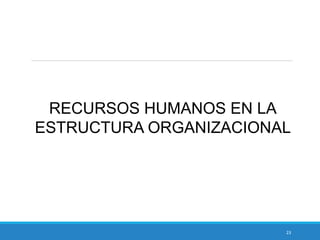 23
RECURSOS HUMANOS EN LA
ESTRUCTURA ORGANIZACIONAL
 