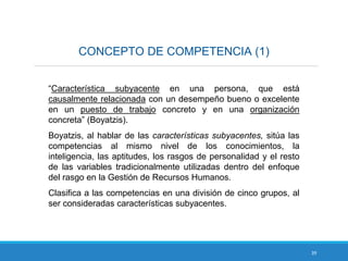 39
CONCEPTO DE COMPETENCIA (1)
“Característica subyacente en una persona, que está
causalmente relacionada con un desempeño bueno o excelente
en un puesto de trabajo concreto y en una organización
concreta” (Boyatzis).
Boyatzis, al hablar de las características subyacentes, sitúa las
competencias al mismo nivel de los conocimientos, la
inteligencia, las aptitudes, los rasgos de personalidad y el resto
de las variables tradicionalmente utilizadas dentro del enfoque
del rasgo en la Gestión de Recursos Humanos.
Clasifica a las competencias en una división de cinco grupos, al
ser consideradas características subyacentes.
 