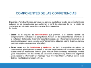 46
COMPONENTES DE LAS COMPETENCIAS
Siguiendo a Pereda y Berrocal, para que una persona pueda llevar a cabo los comportamientos
incluidos en las competencias que conforman el perfil de exigencias del rol o misión, es
preciso que, en ella estén presentes una serie de componentes:
En donde:
- Saber: es el conjunto de conocimientos que permiten a la persona realizar los
comportamientos incluidos en la competencia. Pueden ser de carácter técnico (orientados a
la realización de tareas) y de carácter social (orientados a las relaciones interpersonales). La
experiencia juega un papel esencial como “conocimiento adquirido a partir de percepciones y
vivencias propias, generalmente reiteradas”.
- Saber Hacer: son las habilidades y destrezas, es decir, la capacidad de aplicar los
conocimientos que la persona posee en la solución de problemas que su trabajo plantea. Se
puede hablar de habilidades técnicas (para realizar tareas diversas), habilidades sociales
(para relacionarnos con los demás en situaciones heterogéneas), habilidades cognitivas
(para procesar la información que nos llega y que debemos utilizar) Lo habitual es que estas
distintas habilidades interactúen entre sí.
 