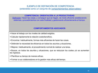 48
EJEMPLO DE DEFINICIÓN DE COMPETENCIA
(entendida como un conjunto de comportamientos observables)
COMPETENCIA: ORIENTACIÓN A LA PRODUCTIVIDAD
Definición: Hacer las cosas, y conseguir que se hagan, de modo eficiente estableciendo
sistemas y procedimientos con esta finalidad y gestionando eficientemente el tiempo.
COMPORTAMIENTOS ASOCIADOS
 Hacer el trabajo con los niveles de calidad exigidos.
 Calcular rápidamente la relación coste/beneficio.
 Encontrar, habitualmente, formas más eficientes de hacer las cosas.
 Defender la necesidad de eficiencia en todos los asuntos y situaciones.
 Mejorar, habitualmente, el procedimiento normal de realizar una tarea.
 Buscar, en todos los asuntos y situaciones, que se reduzcan los costes y/o se aumenten
los ingresos.
 Planificar su tiempo de manera eficaz.
 Formar a sus colaboradores en la gestión más eficaz del tiempo.
 