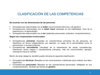 51
CLASIFICACIÓN DE LAS COMPETENCIAS
 