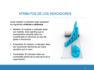 72
ATRIBUTOS DE LOS INDICADORES
Cada medidor o indicador debe satisfacer
los siguientes criterios o atributos:
 Medible: El medidor o indicador debe
ser medible. Esto significa que la
característica descrita debe ser
cuantificable en términos ya sea del
grado o frecuencia.
 Entendible: El medidor o indicador debe
ser reconocido fácilmente por todos
aquellos que lo usan.
 Controlable: El indicador debe ser
controlable dentro de la estructura de la
organización
 