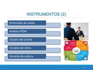 26
INSTRUMENTOS (2)
Entrevistas de salida
Análisis FODA
Estudio del cliente
Estudios de clima
Estudios de cultura
 