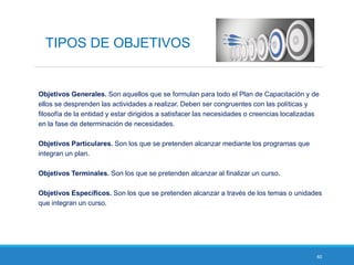 40
TIPOS DE OBJETIVOS
Objetivos Generales. Son aquellos que se formulan para todo el Plan de Capacitación y de
ellos se desprenden las actividades a realizar. Deben ser congruentes con las políticas y
filosofía de la entidad y estar dirigidos a satisfacer las necesidades o creencias localizadas
en la fase de determinación de necesidades.
Objetivos Particulares. Son los que se pretenden alcanzar mediante los programas que
integran un plan.
Objetivos Terminales. Son los que se pretenden alcanzar al finalizar un curso.
Objetivos Específicos. Son los que se pretenden alcanzar a través de los temas o unidades
que integran un curso.
 