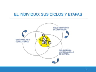 Grrhh   sesion 7 - tema 6