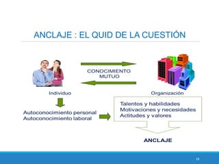 Grrhh   sesion 7 - tema 6