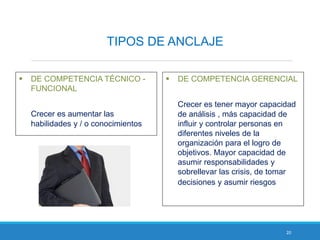 Grrhh   sesion 7 - tema 6