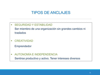 Grrhh   sesion 7 - tema 6