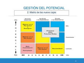 Grrhh   sesion 7 - tema 6