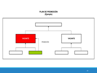 Grrhh   sesion 7 - tema 6