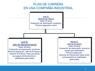 Grrhh   sesion 7 - tema 6