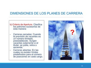 Grrhh   sesion 7 - tema 6