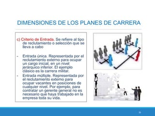 Grrhh   sesion 7 - tema 6