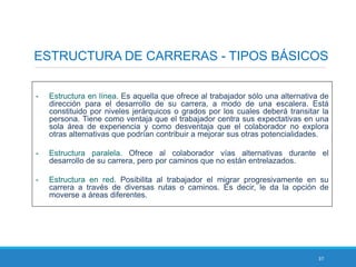 Grrhh   sesion 7 - tema 6