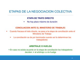 Grrhh   sesion 7 - tema 6