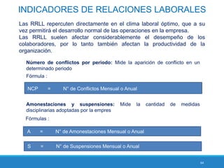 Grrhh   sesion 7 - tema 6