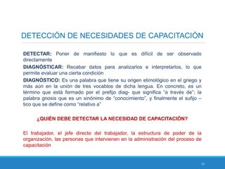 11
DETECCIÓN DE NECESIDADES DE CAPACITACIÓN
DETECTAR: Poner de manifiesto lo que es difícil de ser observado
directamente
DIAGNÓSTICAR: Recabar datos para analizarlos e interpretarlos, lo que
permite evaluar una cierta condición
DIAGNÓSTICO: Es una palabra que tiene su origen etimológico en el griego y
más aún en la unión de tres vocablos de dicha lengua. En concreto, es un
término que está formado por el prefijo diag- que significa “a través de”; la
palabra gnosis que es un sinónimo de “conocimiento”, y finalmente el sufijo –
tico que se define como “relativo a”
¿QUIÉN DEBE DETECTAR LA NECESIDAD DE CAPACITACIÓN?
El trabajador, el jefe directo del trabajador, la estructura de poder de la
organización, las personas que intervienen en la administración del proceso de
capacitación
 
