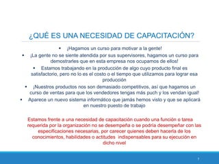 7
¿QUÉ ES UNA NECESIDAD DE CAPACITACIÓN?
 ¡Hagamos un curso para motivar a la gente!
 ¡La gente no se siente atendida por sus supervisores, hagamos un curso para
demostrarles que en esta empresa nos ocupamos de ellos!
 Estamos trabajando en la producción de algo cuyo producto final es
satisfactorio, pero no lo es el costo o el tiempo que utilizamos para lograr esa
producción
 ¡Nuestros productos nos son demasiado competitivos, así que hagamos un
curso de ventas para que los vendedores tengas más puch y los vendan igual!
 Aparece un nuevo sistema informático que jamás hemos visto y que se aplicará
en nuestro puesto de trabajo
Estamos frente a una necesidad de capacitación cuando una función o tarea
requerida por la organización no se desempeña o se podría desempeñar con las
especificaciones necesarias, por carecer quienes deben hacerla de los
conocimientos, habilidades o actitudes indispensables para su ejecución en
dicho nivel
 