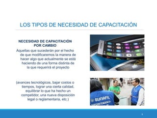 9
LOS TIPOS DE NECESIDAD DE CAPACITACIÓN
NECESIDAD DE CAPACITACIÓN
POR CAMBIO
Aquellas que sucederán por el hecho
de que modificaremos la manera de
hacer algo que actualmente se está
haciendo de una forma distinta de
la que requerirá el proyecto
(avances tecnológicos, bajar costos o
tiempos, lograr una cierta calidad,
equilibrar lo que ha hecho un
competidor, una nueva disposición
legal o reglamentaria, etc.)
 