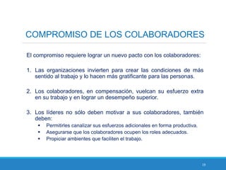 19
COMPROMISO DE LOS COLABORADORES
El compromiso requiere lograr un nuevo pacto con los colaboradores:
1. Las organizaciones invierten para crear las condiciones de más
sentido al trabajo y lo hacen más gratificante para las personas.
2. Los colaboradores, en compensación, vuelcan su esfuerzo extra
en su trabajo y en lograr un desempeño superior.
3. Los líderes no sólo deben motivar a sus colaboradores, también
deben:
 Permitirles canalizar sus esfuerzos adicionales en forma productiva.
 Asegurarse que los colaboradores ocupen los roles adecuados.
 Propiciar ambientes que faciliten el trabajo.
 
