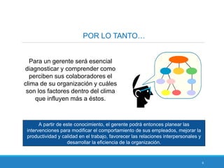 6
POR LO TANTO…
Para un gerente será esencial
diagnosticar y comprender como
perciben sus colaboradores el
clima de su organización y cuáles
son los factores dentro del clima
que influyen más a éstos.
A partir de este conocimiento, el gerente podrá entonces planear las
intervenciones para modificar el comportamiento de sus empleados, mejorar la
productividad y calidad en el trabajo, favorecer las relaciones interpersonales y
desarrollar la eficiencia de la organización.
 