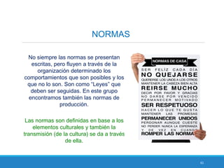 61
NORMAS
No siempre las normas se presentan
escritas, pero fluyen a través de la
organización determinado los
comportamientos que son posibles y los
que no lo son. Son como “Leyes” que
deben ser seguidas. En este grupo
encontramos también las normas de
producción.
Las normas son definidas en base a los
elementos culturales y también la
transmisión (de la cultura) se da a través
de ella.
 