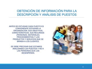 12
OBTENCIÓN DE INFORMACIÓN PARA LA
DESCRIPCIÓN Y ANÁLISIS DE PUESTOS
ANTES DE ESTUDIAR CADA PUESTO ES
CONVENIENTE ESTUDIAR LA
ORGANIZACIÓN, SUS OBJETIVOS,
CARACTERÍSTICAS, SUS RECURSOS
(PERSONAS, MATERIALES,
PROCEDIMIENTOS) Y LOS
PRODUCTOS Y SERVICIOS QUE SE
BRINDA A LOS CLIENTES.
SE DEBE PRECISAR QUE ESTAMOS
ANALIZANDO LOS PUESTOS Y NO A
LAS PERSONAS QUE LOS
DESEMPEÑAN.
 