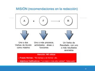 26
MISIÓN (recomendaciones en la redacción)
 