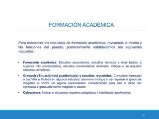 32
FORMACIÓN ACADÉMICA
Para establecer los requisitos de formación académica, revisemos la misión y
las funciones del puesto; posteriormente establecemos los siguientes
requisitos:
• Formación académica: Estudios secundarios, estudios técnicos a nivel básico o
superior (No universitarios), estudios universitarios; asimismo indique si se requiere
estudios completos.
• Grados(s)/Situación(es) académica(s) y estudios requeridos: Considere egresado
o bachiller o titulado en algunos estudios; asimismo indique si se requiere el grado de
magister o doctor en alguna especialidad, considerando para ello si debe ser
egresado o graduado como magister o doctor.
• Colegiatura: Indicar si el puesto requiere colegiatura y habilitación profesional.
 