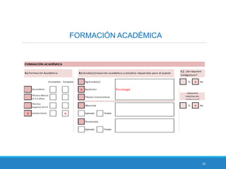 33
FORMACIÓN ACADÉMICA
FORMACIÓN ACADÉMICA
Incompleta Completa Sí X No
X
Título/ Licenciatura
Maestría Sí X No
X X Titulado
Doctorado
Titulado
¿Requiere
habilitación
profesional?
Técnica Básica
(1 ó 2 años)
A.) Formación Académica B.) Grado(s)/situación académica y estudios requeridos para el puesto
C.) ¿Se requiere
Colegiatura?
Egresado(a)
PsicologíaSecundaria Bachiller
Técnica
Superior (3 ó 4
Universitario Egresado
Egresado
 