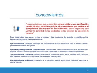 34
CONOCIMIENTOS
“Los conocimientos que se describan, deben validarse con certificación,
prueba técnica, entrevista o algún otro mecanismo que evidencie el
cumplimiento del requisito de conocimientos; ello es importante para
verificar la idoneidad de los candidatos en los procesos de selección de
personal”
Para desarrollar este paso, revise la misión y las funciones del puesto y establezca los
siguientes requisitos de conocimientos:
a.) Conocimientos Técnicos: Identifique los conocimientos técnicos específicos para el puesto, o temas
generales relacionados a la gestión
b.) Cursos y/o Programas de Especialización: Establezca los cursos o diplomados que se requieren para
ocupar el puesto; los mismos que deben contar con la certificación o sustento documentario respectivo.
c.) Conocimientos Ofimáticos: Identifique el nivel de dominio del Word, Excel y Power Point; así como
otros paquetes informáticos que pudieran ser necesarios para el puesto.
d.) Conocimientos de Idiomas: Establezca si es necesario conocer algún idioma; asimismo mencionar el
nivel de dominio.
 