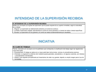 37
INICIATIVA
VII. CLASE DE TRABAJO
Precise, marcando con una equis (x) en el paréntesis que corresponda, la clasificación del trabajo según las regulaciones
a que está sujeto:
( ) Estandarizado: El trabajo se realiza en su mayor parte bajo instrucciones, normas y/o procedimientos precisos.
( ) Orientado: La regulación se efectúa sólo mediante pautas generales, precedentes y, en algunas ocasiones, por métodos
o procedimientos normalizados.
( ) Abierto: Está regulado principalmente por lineamientos de orden muy general, dejando un amplio margen para el uso de
la iniciativa.
INTENSIDAD DE LA SUPERVISIÓN RECIBIDA
VI. INTENSIDAD DE LA SUPERVISIÓN RECIBIDA
Señale con una equis (x) el grado de supervisión que el puesto requiere de su superior inmediato, según la naturaleza
de su trabajo:
( ) Regular: La supervisión es relativamente estrecha y el control es contínuo.
( ) Limitada: Supervisión holgada, ejercitándose el control en forma periódica o a través de metas o tareas específicas.
( ) Escasa: La supervisión es muy general y el control se realiza fundamentalmente por resultados.
 